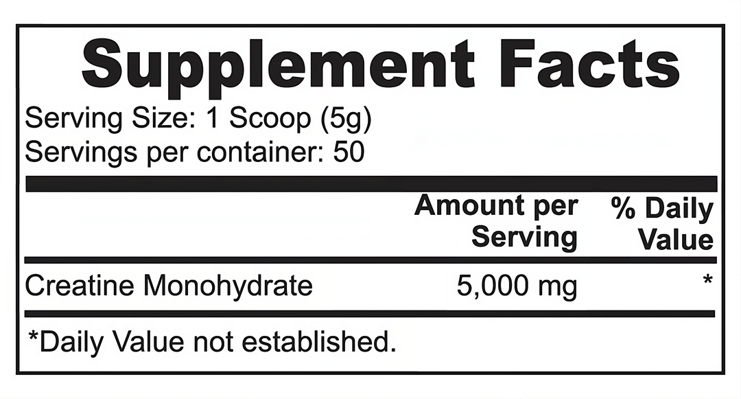 Constitutional Creatine - Creatine Monohydrate